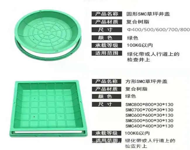 江城树脂复合种植井盖展示